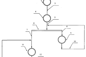 環(huán)保型礦石清洗裝置