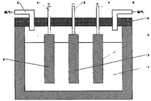 直接用二氧化鈦為原料生產(chǎn)海綿鈦的熔鹽電解槽