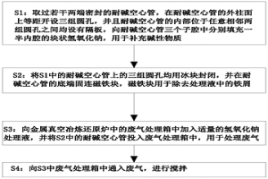 金屬冶煉廢氣處理工藝