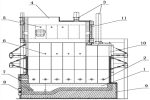 富氧側吹低溫堿性固硫熔煉的方法及設備