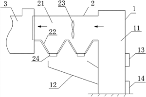 自動調(diào)溫?zé)熁癄t