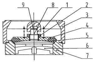 礦漿泵用組合閥