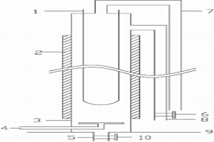 高效的氣-液-固三相反應器