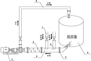 鎳鈷礦產(chǎn)原料深度預(yù)混浸出裝置