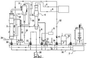 多效蒸發(fā)高濃度鹽廢水處理系統(tǒng)