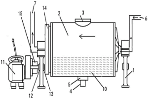 臥式回轉(zhuǎn)反應(yīng)機(jī)及利用含釩鋼渣處理鈦白廢酸的方法