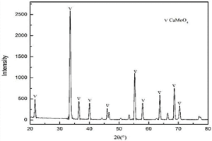 鉬酸鈣粉末的制取方法
