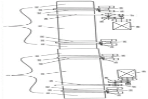 用于冶金過程中的回轉(zhuǎn)滾筒式組合筒體