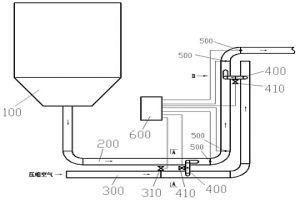 冶金物料管道壓力監(jiān)測(cè)助吹裝置