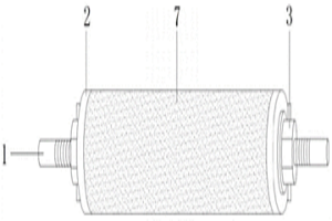 冶金用無紡布材質(zhì)的水份擠干膠輥