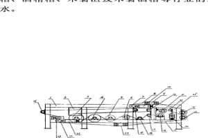 帶式濃縮壓濾機(jī)