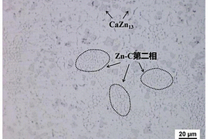 Zn-C系鋅合金及制備方法和應(yīng)用