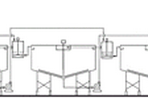 多臺濃密機同水平布置的逆流洗滌系統(tǒng)