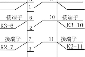 熱風(fēng)爐冷風(fēng)切斷閥關(guān)閥互鎖、解鎖方法