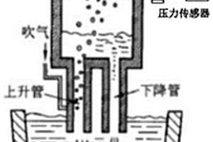 RH爐真空處理鋼包車自動控制升降方法