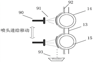 感應(yīng)重熔-微弧氧化型水冷壁受熱面耐高溫防腐鋁化物涂層