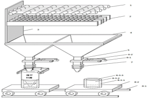 注余粉渣回收和裝料系統(tǒng)