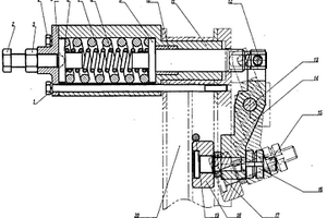 自動鋼絲打捆機(jī)擋鋼絲捆緊延時機(jī)構(gòu)的彈簧動力機(jī)構(gòu)