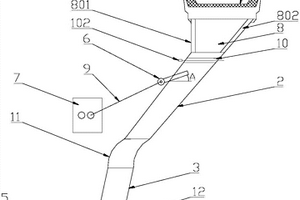 燒結(jié)機(jī)風(fēng)箱