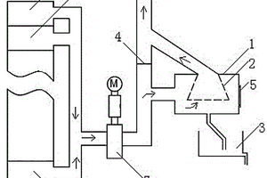 連鑄機(jī)二冷室水蒸氣排放系統(tǒng)水分分離裝置