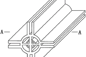 對稱結(jié)構(gòu)絕緣型材