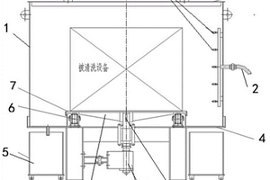 自動(dòng)清洗下線設(shè)備外表的清洗機(jī)