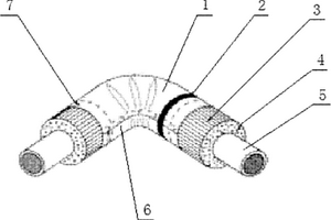 金屬彎頭保溫護(hù)殼
