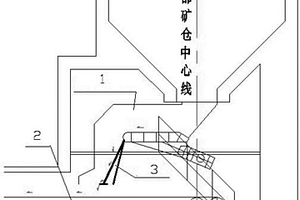 重型板式給礦機(jī)緩沖溜槽