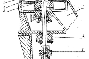 無(wú)機(jī)械變速變頻調(diào)速葉輪給粉機(jī)