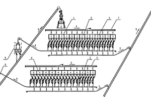 高爐礦、焦槽系統(tǒng)的供料裝置