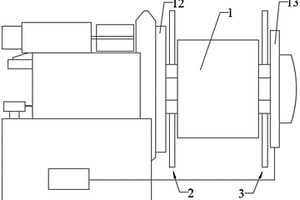 帶鋼開(kāi)卷機(jī)防護(hù)裝置