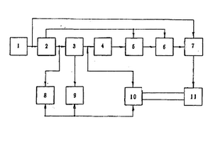 本質(zhì)安全型閥門(mén)電動(dòng)裝置監(jiān)控器