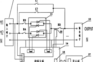 雙電源靜態(tài)切換裝置