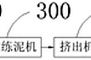 中空纖維膜的制備系統(tǒng)及其制備方法