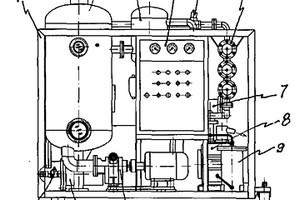低真空度潤滑油凈化裝置