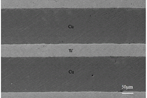 鎢/銅層狀復合材料、制備方法及其應用