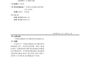 氮化鋁陶瓷LED燈散熱材料的制備方法