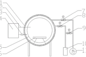 用于真空燒結(jié)回火的半自動燒結(jié)爐