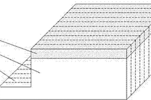 金屬陶瓷復(fù)合刀具及其制備方法