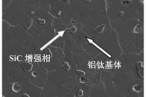 SiC顆粒增強(qiáng)鋁鈦基復(fù)合材料及其制備方法