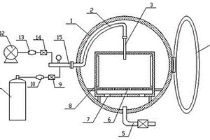 頂部進氫氣的真空燒結(jié)爐