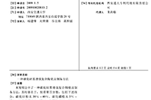 碳化硅基增強復(fù)合陶瓷及制備方法