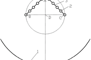 太陽(yáng)能集熱系統(tǒng)