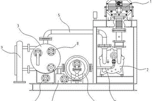 閉式水環(huán)羅茨真空機(jī)組