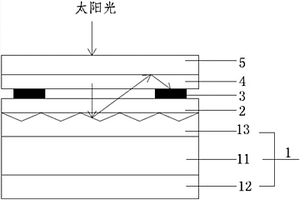 高耐候、高增益性太陽能電池背板、組件及制備方法