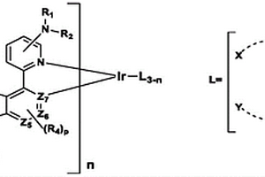 有機(jī)磷光發(fā)光材料及其應(yīng)用