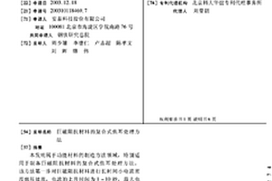 巨磁阻抗材料的復合式焦耳處理方法