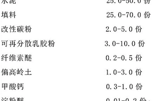 防輻射瓷磚粘結砂漿及其制備方法