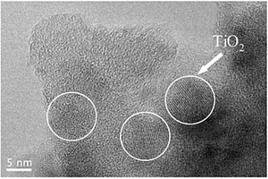 SiO2修飾TiO2單晶粒子光催化劑的合成方法