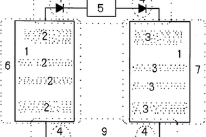 新太陽(yáng)電池光敏模塊及應(yīng)用